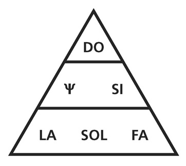 schéma tome III n°21