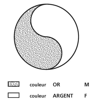 schéma tome II n°33